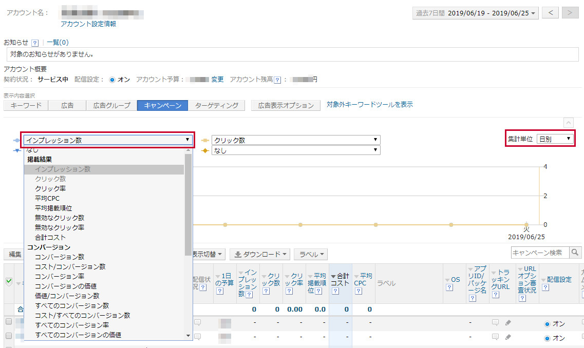 表示項目