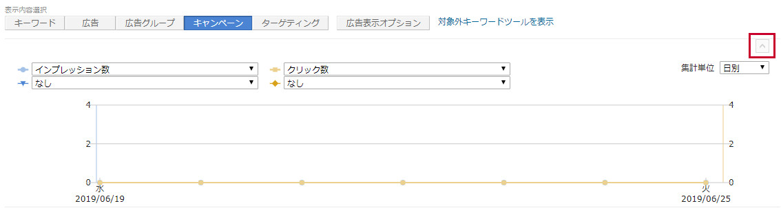 閉じる矢印アイコン